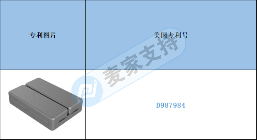 跨境侵权预警——药片收纳盒小心侵权！