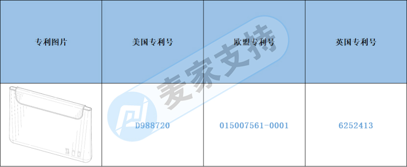 跨境侵权预警——亚马逊新品硅胶化妆包小心侵权！