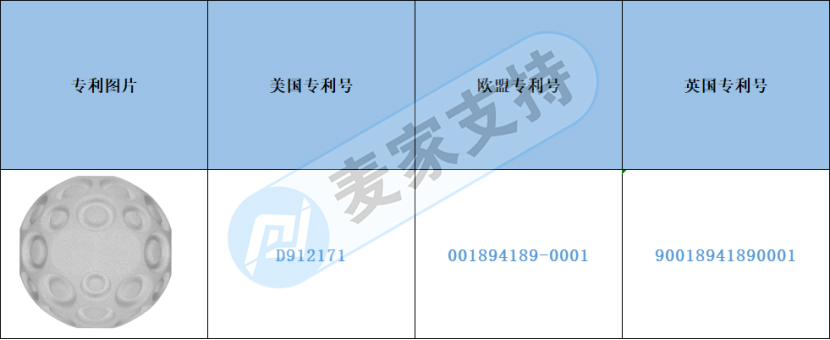 跨境侵权预警——跨境热卖高弹性PU弹力球小心侵权！