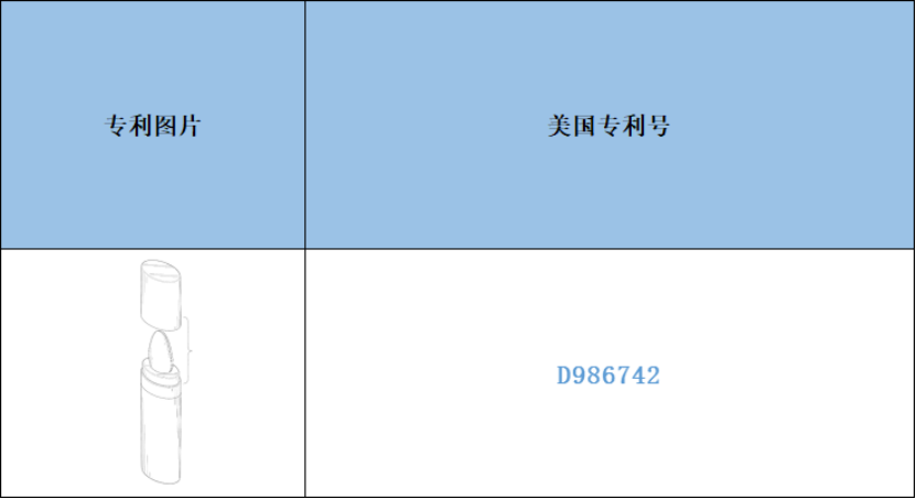 跨境侵权预警——多人售卖的高光拍拍粉小心侵权！