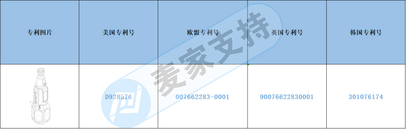 跨境侵权预警——电动螺丝刀小心侵权！