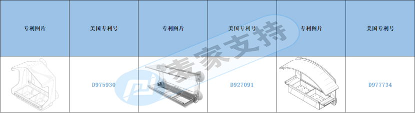 跨境侵权预警——跨境爆款悬挂式亚克力喂鸟器小心侵权！