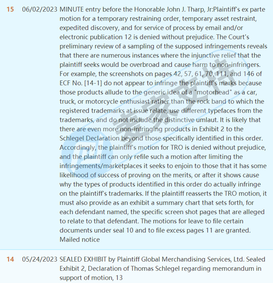 Motorhead 摩托头乐队委托Keith律所代理亚马逊速卖通商标侵权案！还未TRO冻结资金，赶紧排查！