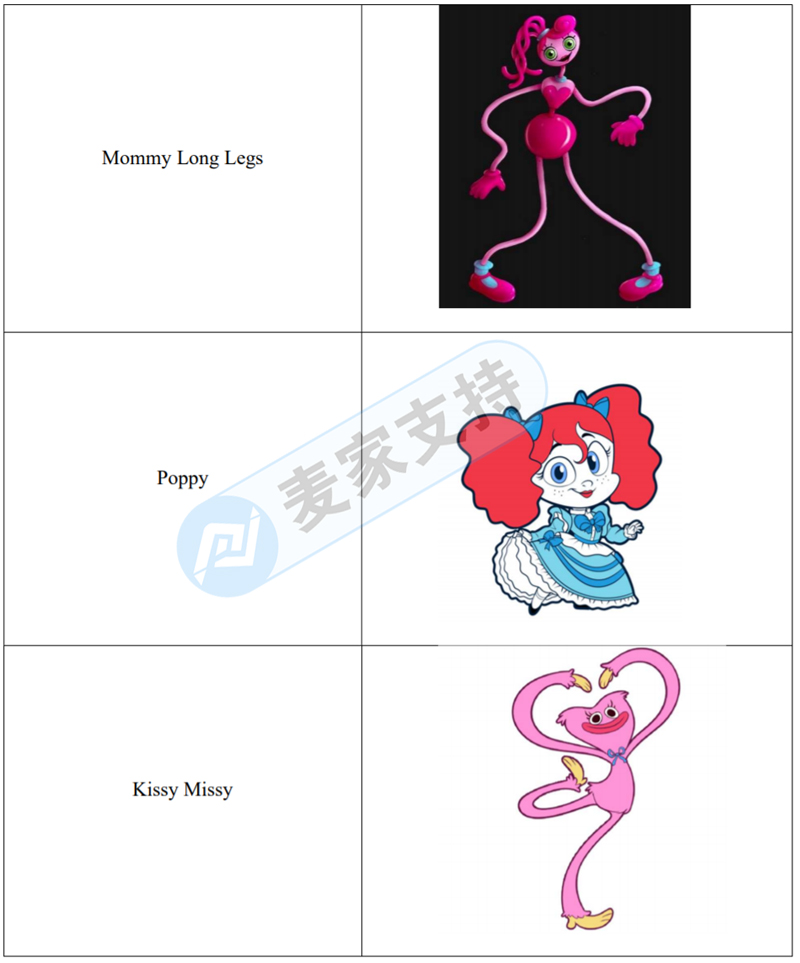 亚马逊TRO侵权和解诉讼高发案品牌Poppy Playtime 波比的游戏时间委托GBC再起诉！