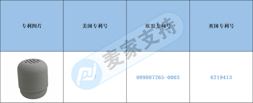 跨境侵权预警——亚马逊新品硅胶化妆包小心侵权！