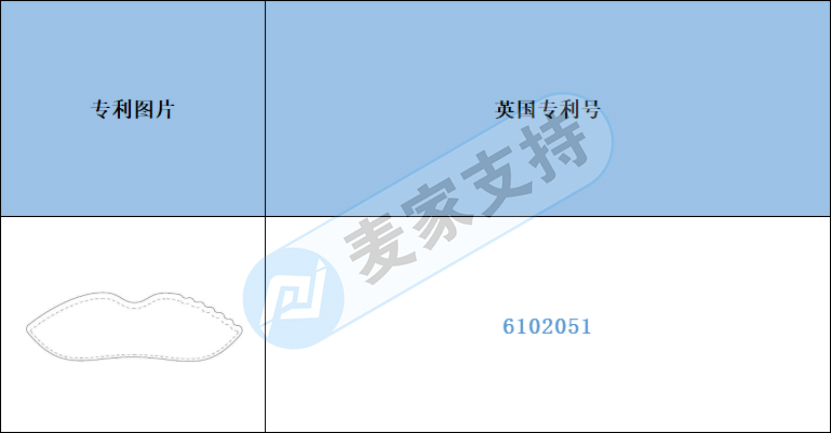 跨境侵权预警——新款齿轮嘴唇形刮痧板小心侵权！