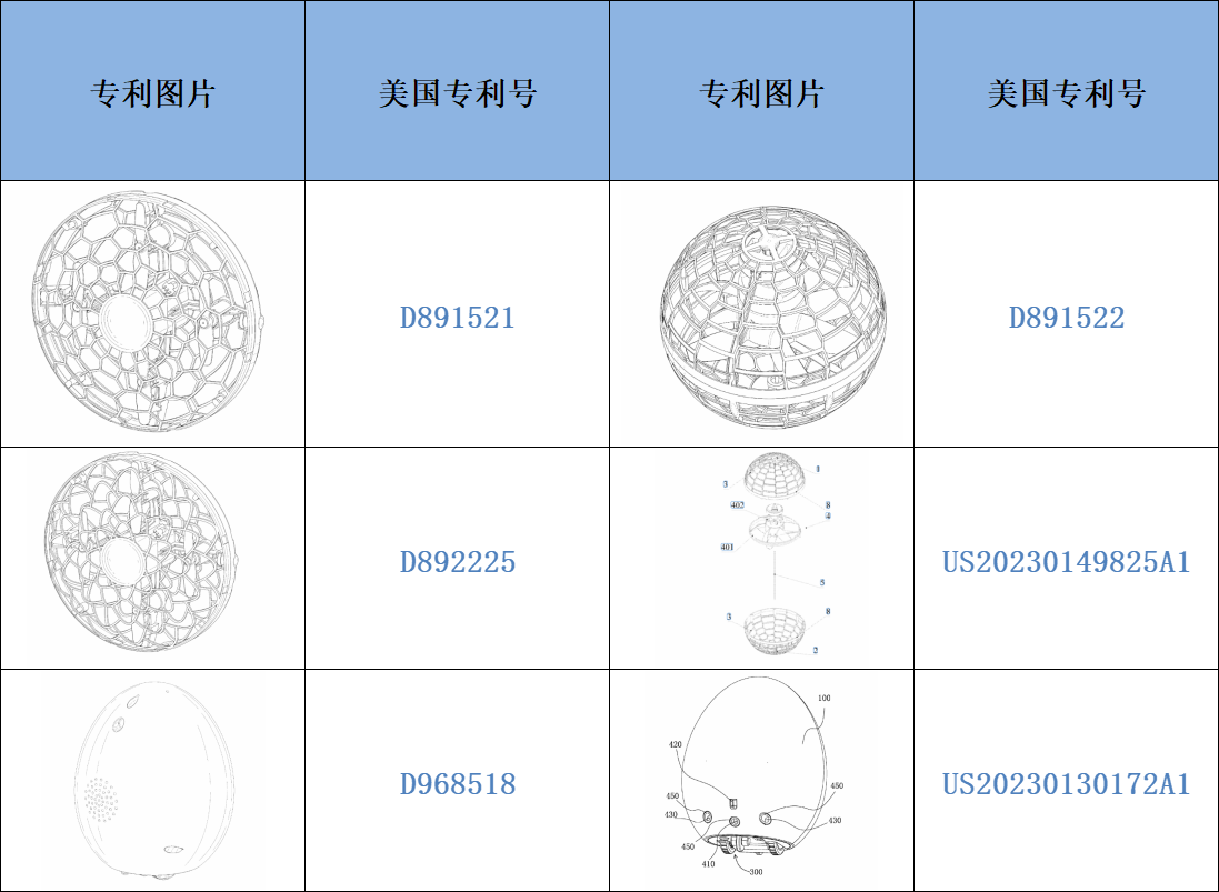 飞行陀螺玩具---小心侵权