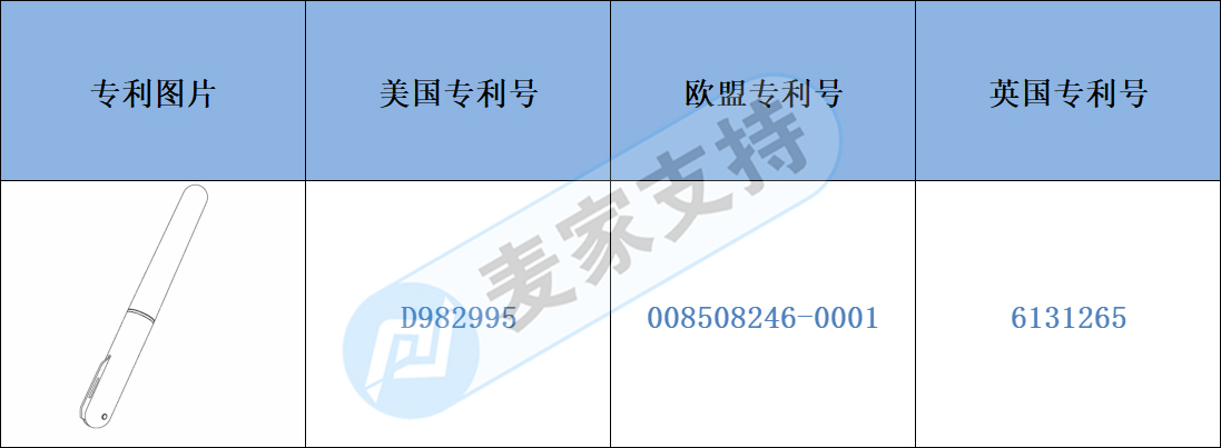 跨境侵权预警——笔形气压开瓶器，当心侵权！