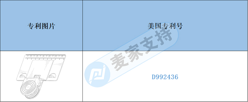 跨境侵权预警——卷尺固定夹拥有美国专利，小心侵权