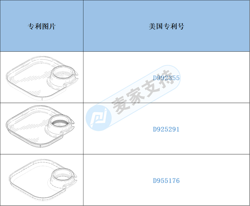 跨境侵权预警——厨房小餐具之方形食物托盘小心侵权