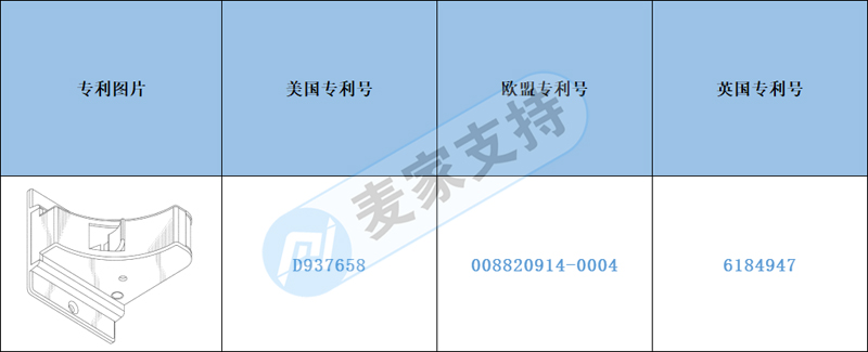 跨境侵权预警——卖家选品擦亮眼，小众产品也有外观专利风险，排雷磁性橱柜锁