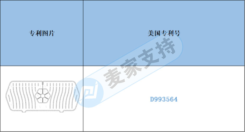 跨境侵权预警——水龙头沥水垫小心侵权