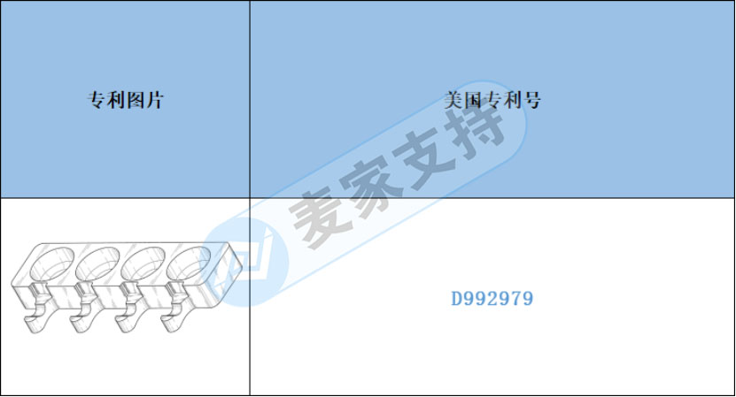 跨境侵权预警——硅胶圆形模具小心侵权