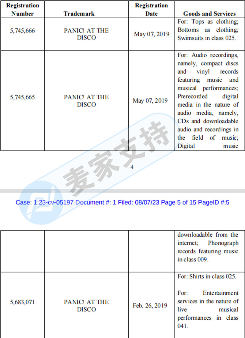 乐队维权再发新案！Panic! at the Disco乐队委托TME律所商标维权，速查避雷！