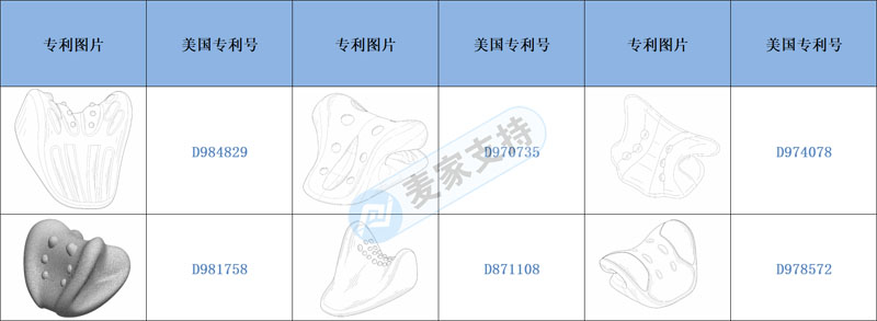 跨境电商侵权预警——注意排查，小龙虾钳子颈椎按摩枕申请有外观专利