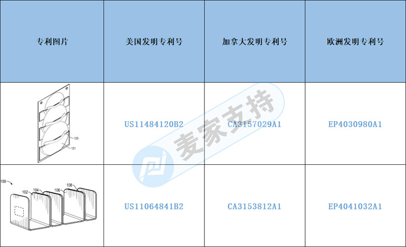 跨境侵权预警——厨房帆布锅盖支架和磁性锅架不光有外观还有发明