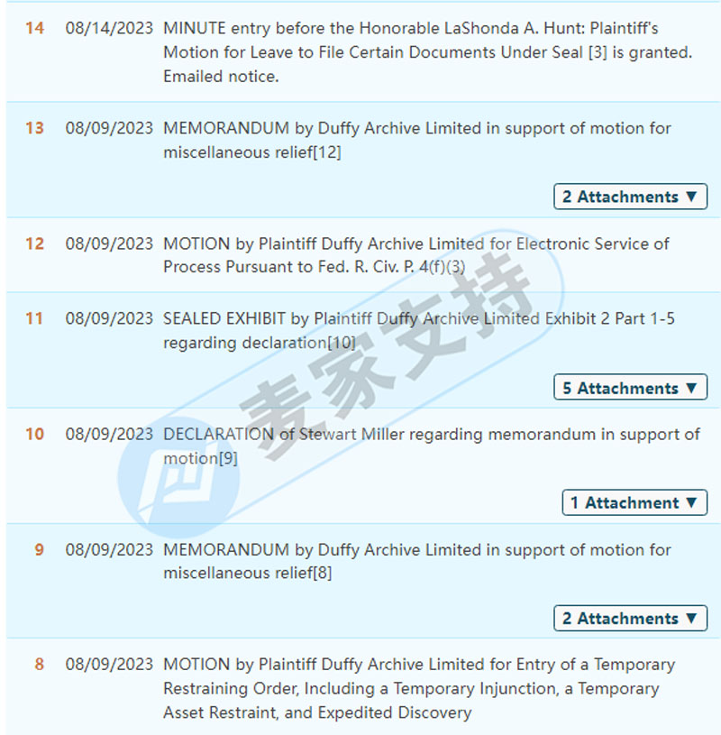 流行音乐的蒙娜丽莎涉及版权！Duffy Archive委托TME申请TRO冻结