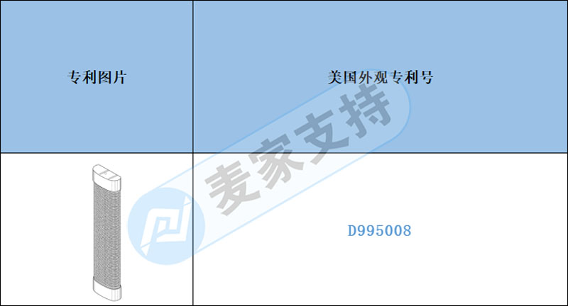 跨境侵权预警——当心！壁挂式木制剑麻猫抓柱美国专利已下证