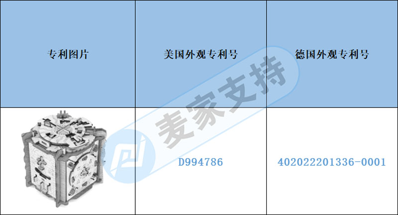 跨境侵权预警——创意木制机关解密盒，专利风险不容忽视