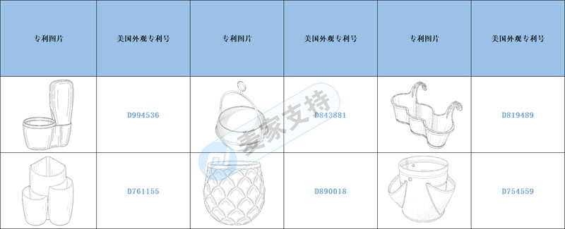 跨境侵权预警——悬挂式月亮形状花盆好看但侵权