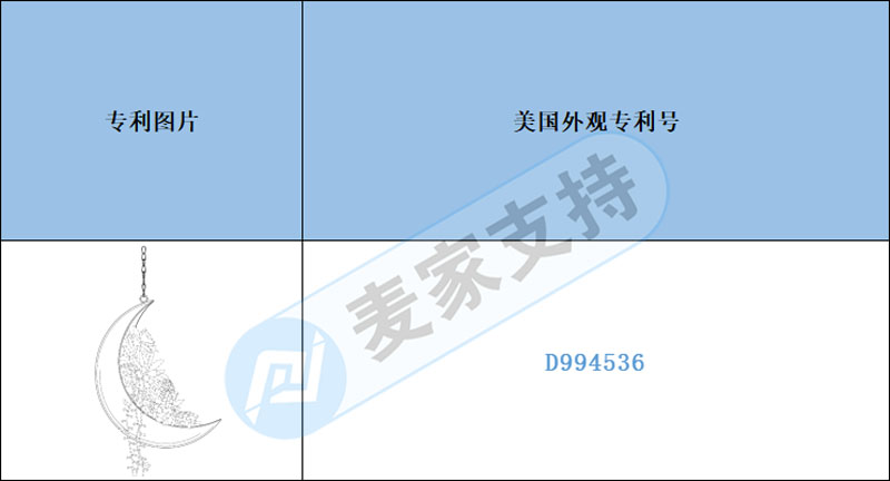 跨境侵权预警——悬挂式月亮形状花盆好看但侵权