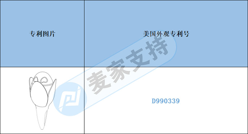 跨境侵权预警——智能植物传感器好用但侵权，不仅有外观专利还有发明专利