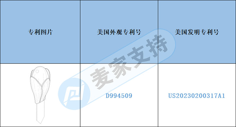 跨境侵权预警——智能植物传感器好用但侵权，不仅有外观专利还有发明专利