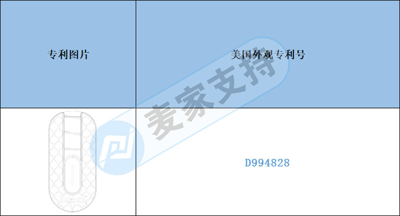 跨境侵权预警——速速排查！新下专利的捕蝇器，看你踩雷了没