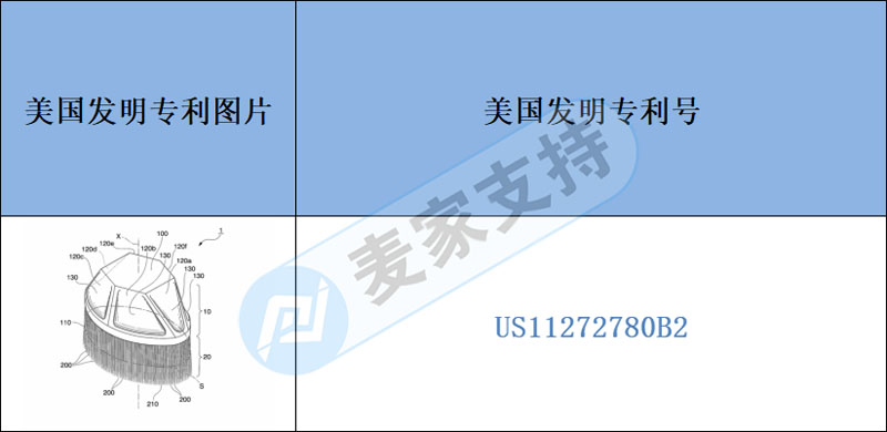 跨境侵权预警——多人售卖粉底刷，却不知不止有欧盟和英国专利