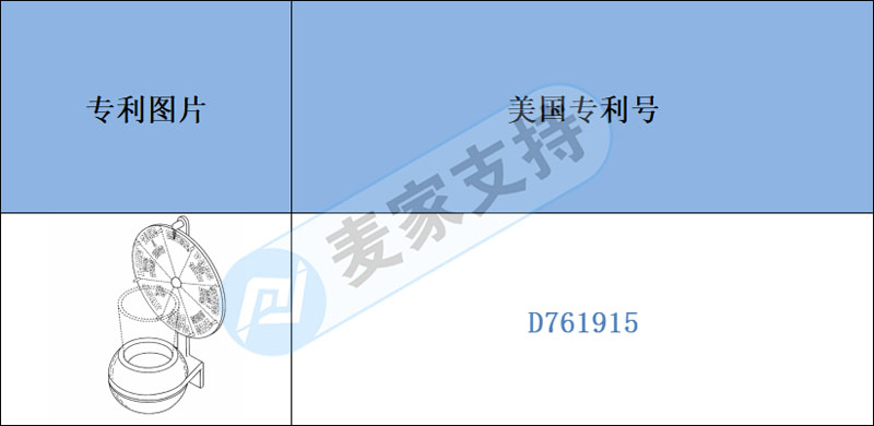 跨境侵权预警——酒瓶指针喝酒娱乐玩具，上架需注意涉及专利！