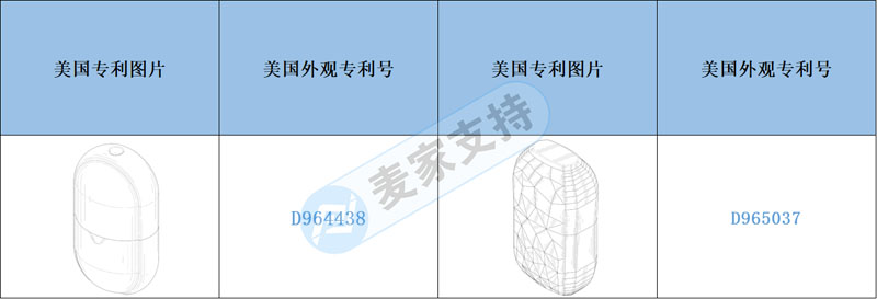 跨境侵权预警——新款敷脸冰格易侵权，你中招了吗？