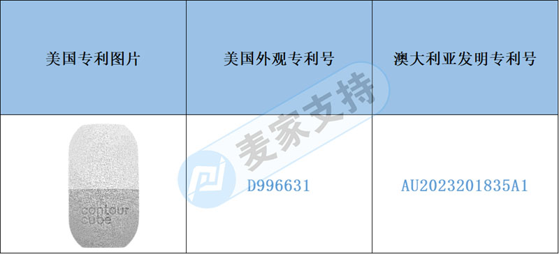 跨境侵权预警——新款敷脸冰格易侵权，你中招了吗？