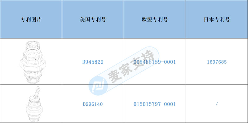 跨境侵权预警——新款宝塔折叠杯已布局多国专利，小心踩雷！