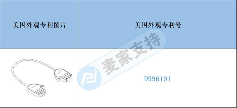 跨境侵权预警——小心！手掌形状电线缠绕器好看实用但易侵权