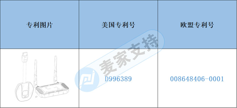 跨境侵权预警——无线传输投屏器专利已下证，当心侵权哦