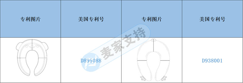 跨境侵权预警——青蛙可折叠式坐便垫有专利，你知道吗？