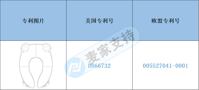 跨境侵权预警——青蛙可折叠式坐便垫有专利，你知道吗？