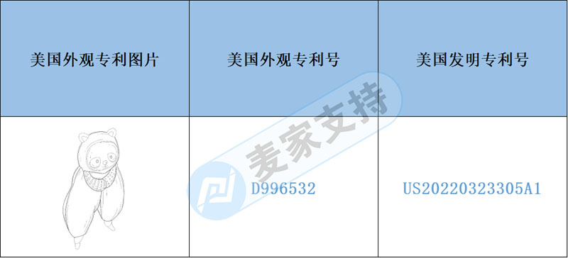 跨境侵权预警——便携式婴儿安抚器易侵权，你中招了吗？