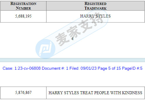 九月第一天GBC律所再发新案！Harry Style商标维权23年第六起，抓紧下架