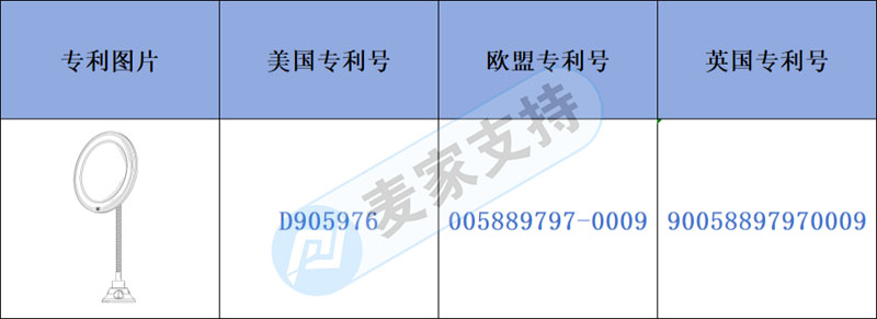 跨境侵权预警——吸盘式折叠伸缩led化妆镜多国专利，上架需注意！