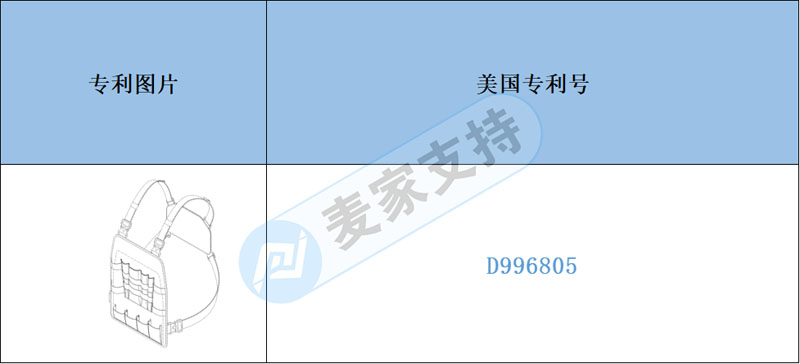 跨境侵权预警——胸前包排雷，发型师胸前背包已有专利