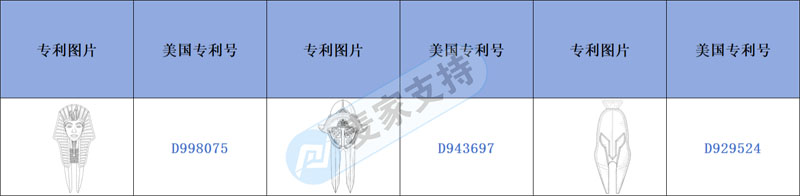 跨境侵权预警——新款高尔夫果岭叉有专利，小心侵权哦！