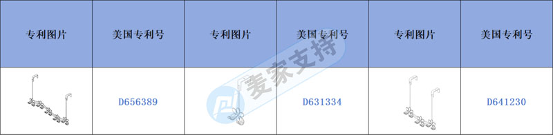 跨境侵权预警——铁艺门后便捷挂钩有专利，美国站点高危！