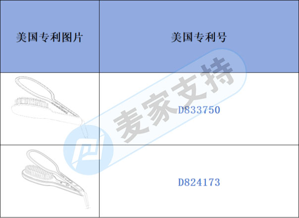跨境侵权预警——新款直发梳外观、发明全方位保护，风险可不小！