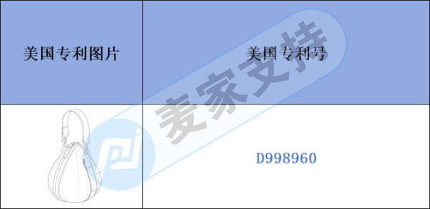 跨境侵权预警——独特的包包往往隐藏风险，这款也一样！