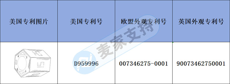 跨境侵权预警——学习计时器专利布局很完善，谨慎上架！