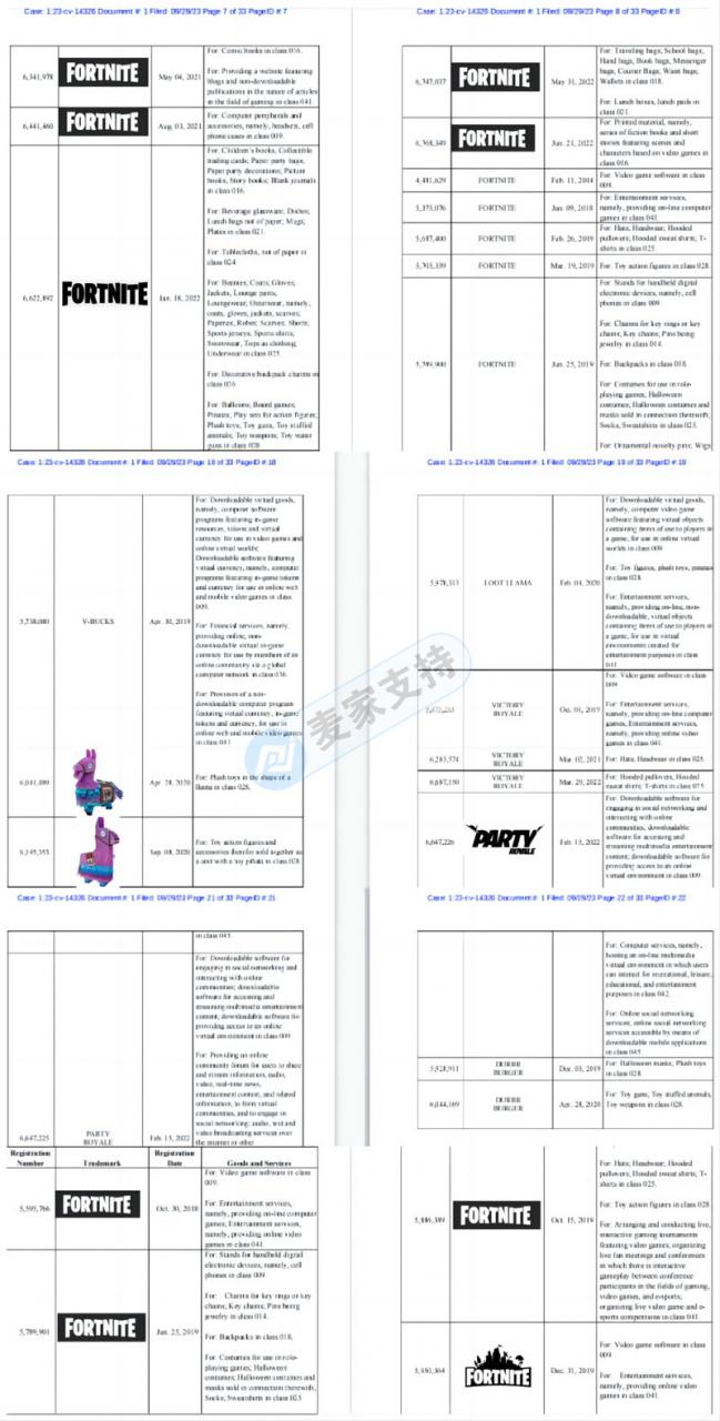 拥有全球4亿玩家的Fortnite 堡垒之夜委托TME维权，跨境卖家及时避雷