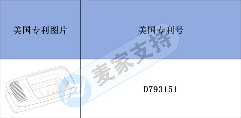 跨境侵权预警——多人售卖厨房意面盒有风险，上架需谨慎！