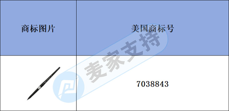 跨境侵权预警——这款水彩画笔不简单,快看看有没有入坑！
