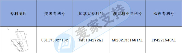 跨境侵权预警——跨境新款家用便捷靠背护腰垫易侵权，你是否也发现了？